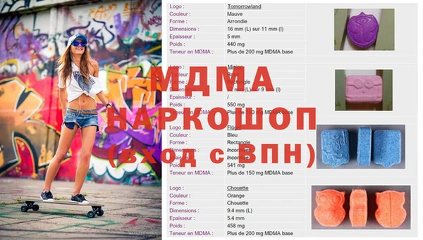 Альфа ПВП Алзамай